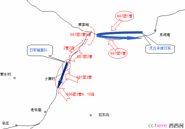 点看全图