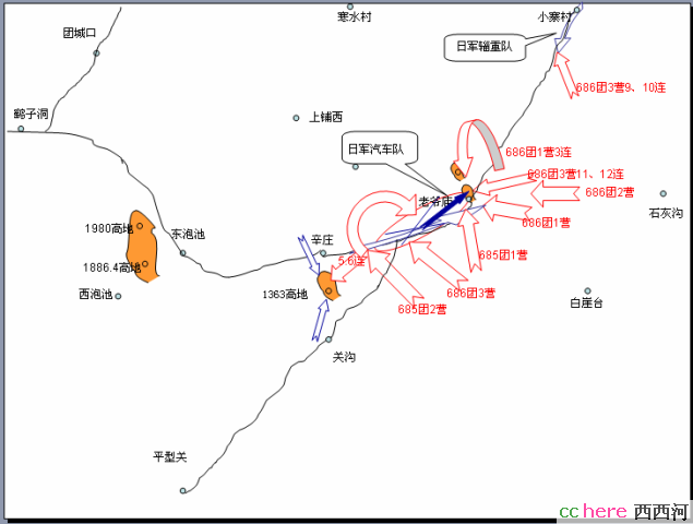 点看全图