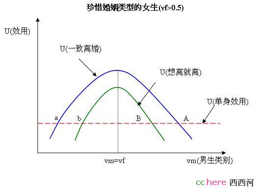 点看全图