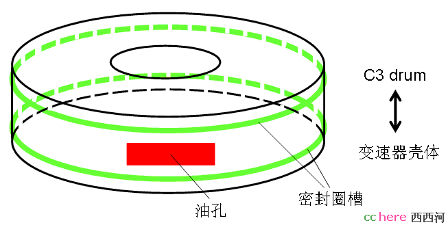 点看全图