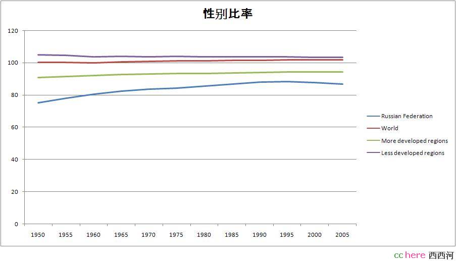 点看全图