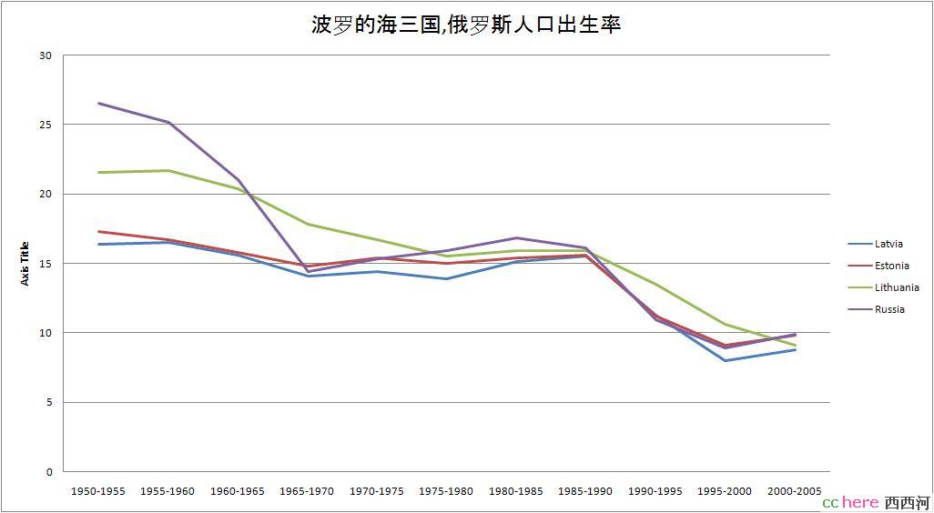 点看全图