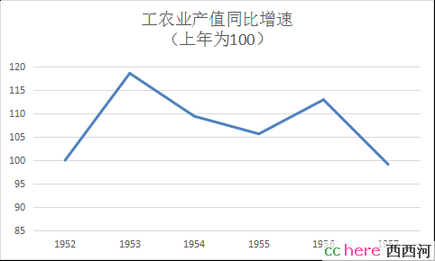 点看全图