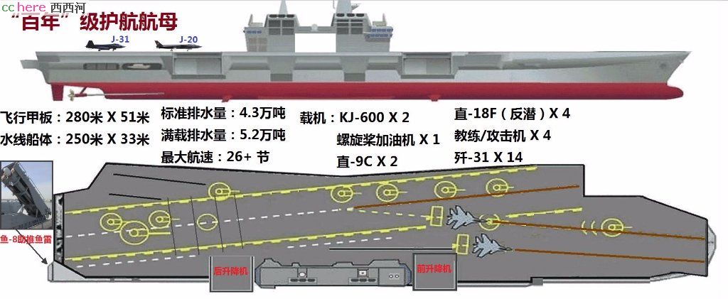 点看全图