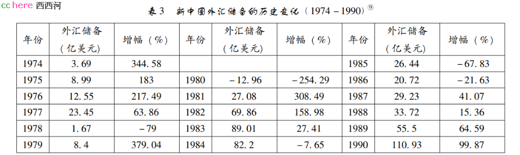 点看全图