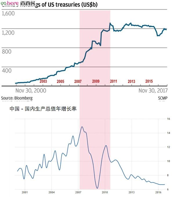 点看全图