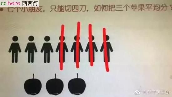 点看全图