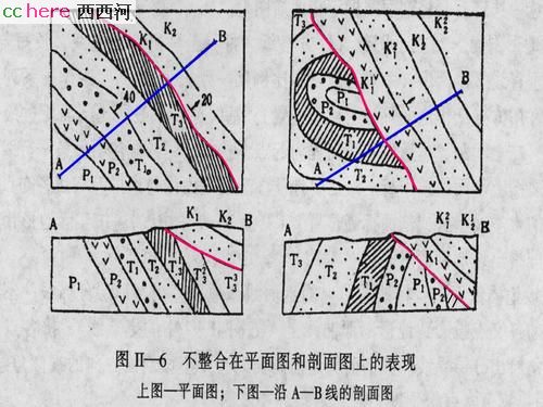 点看全图