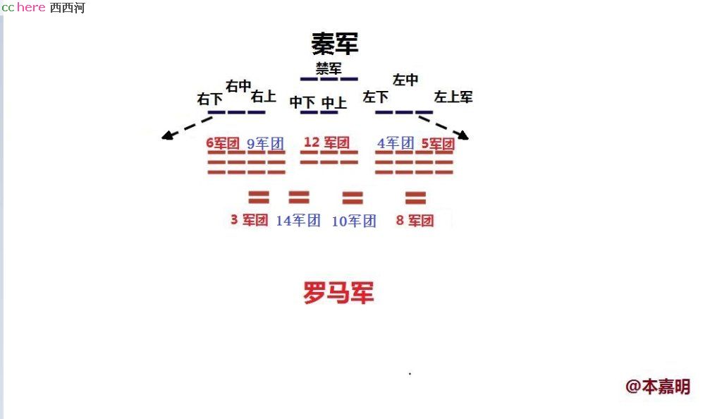 点看全图