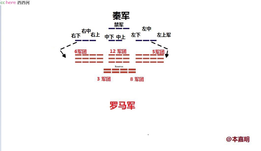 点看全图