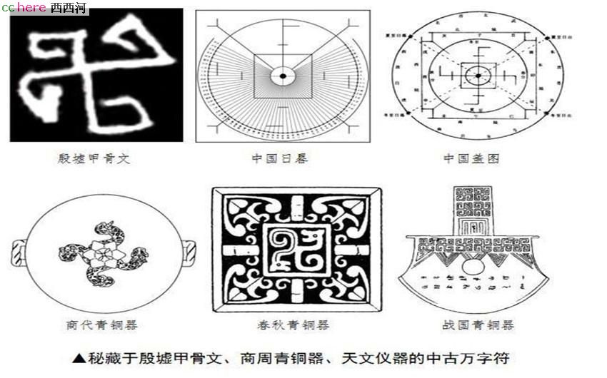 点看全图