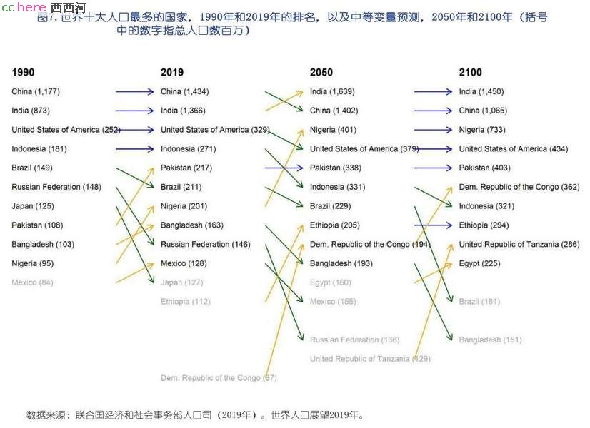 点看全图