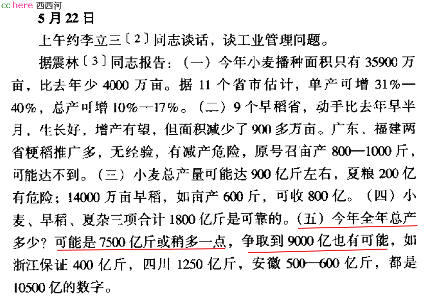 点看全图