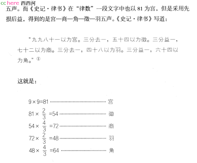 点看全图