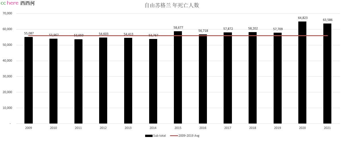 点看全图