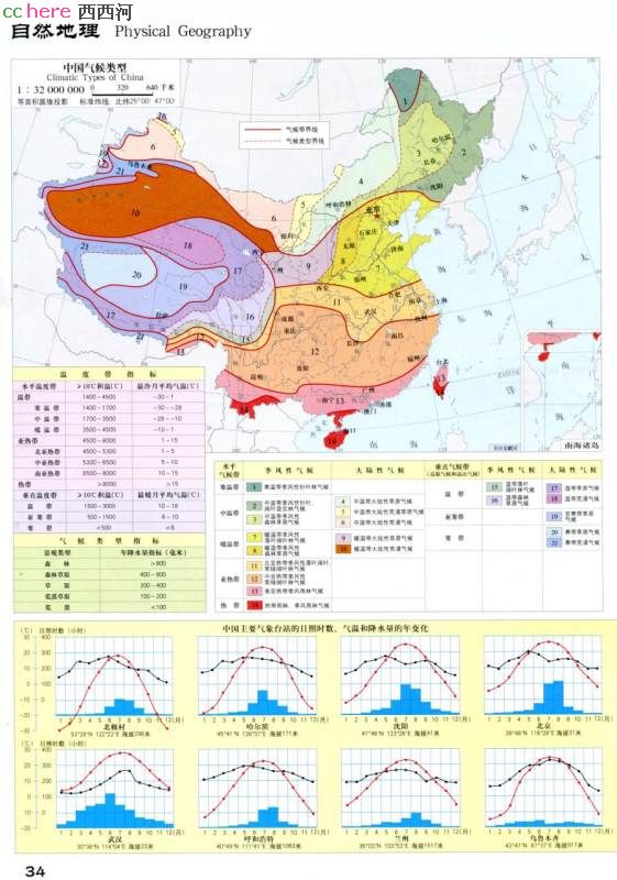 点看全图