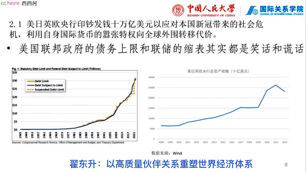 点看全图