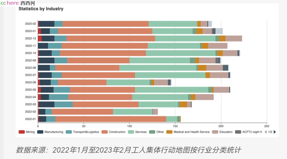 点看全图