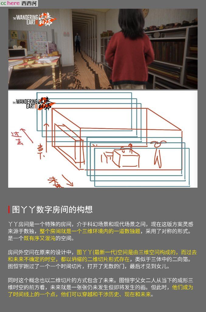 点看全图