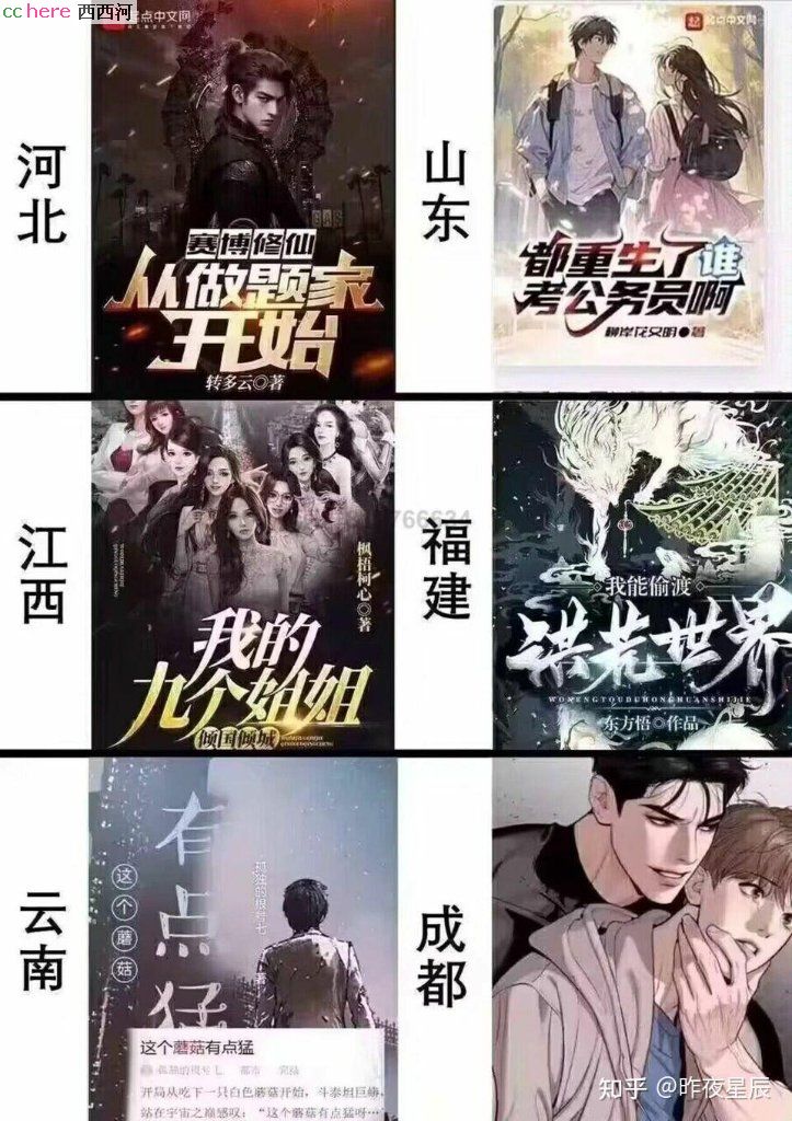 点看全图