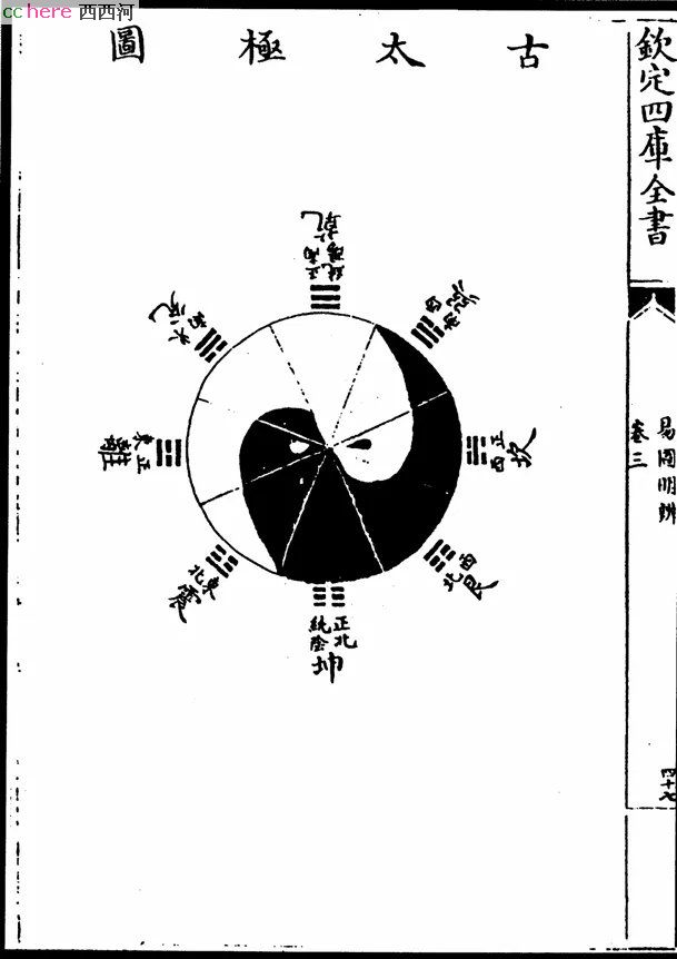 点看全图