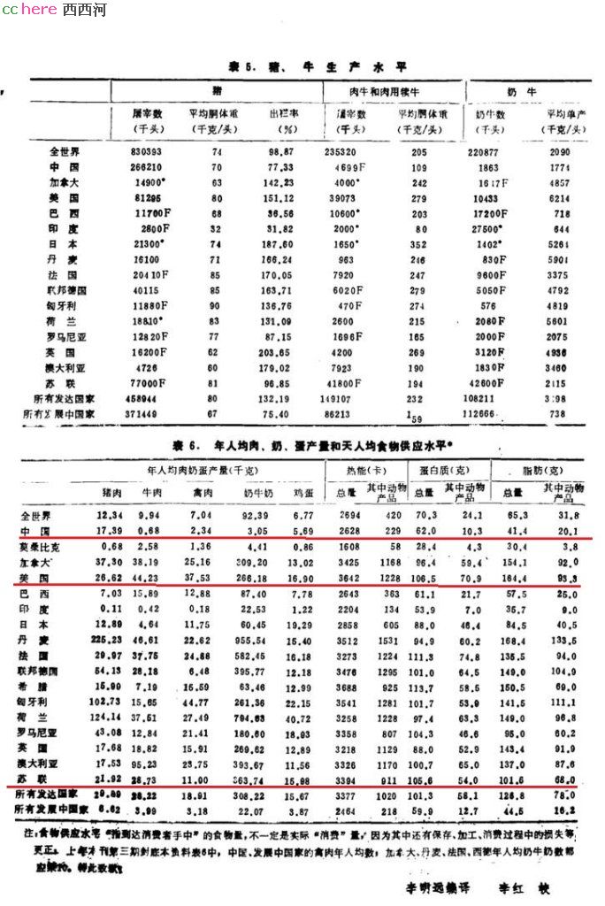 点看全图