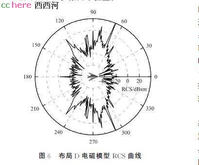 点看全图